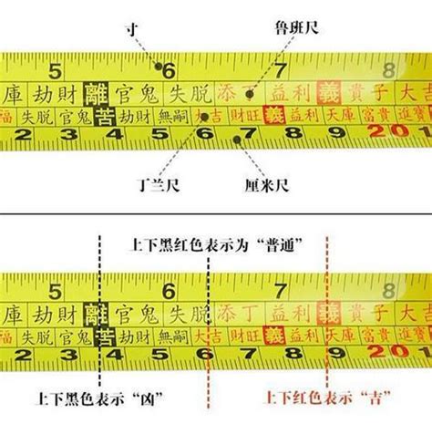 尺寸魯班尺